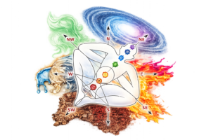 Vastu Consultation for New & Existing Properties