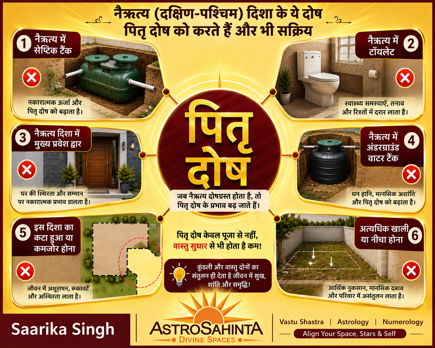 क्या आपकी कुंडली में पितृ दोष है? हो सकता है इसका कारण आपके घर का वास्तु भी हो….!!