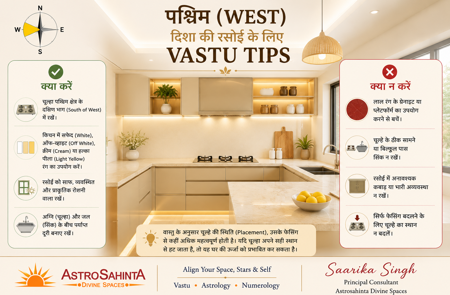 West Kitchen Vastu Tips: Best Colours, Stove Placement & Common Mistakes to Avoid
