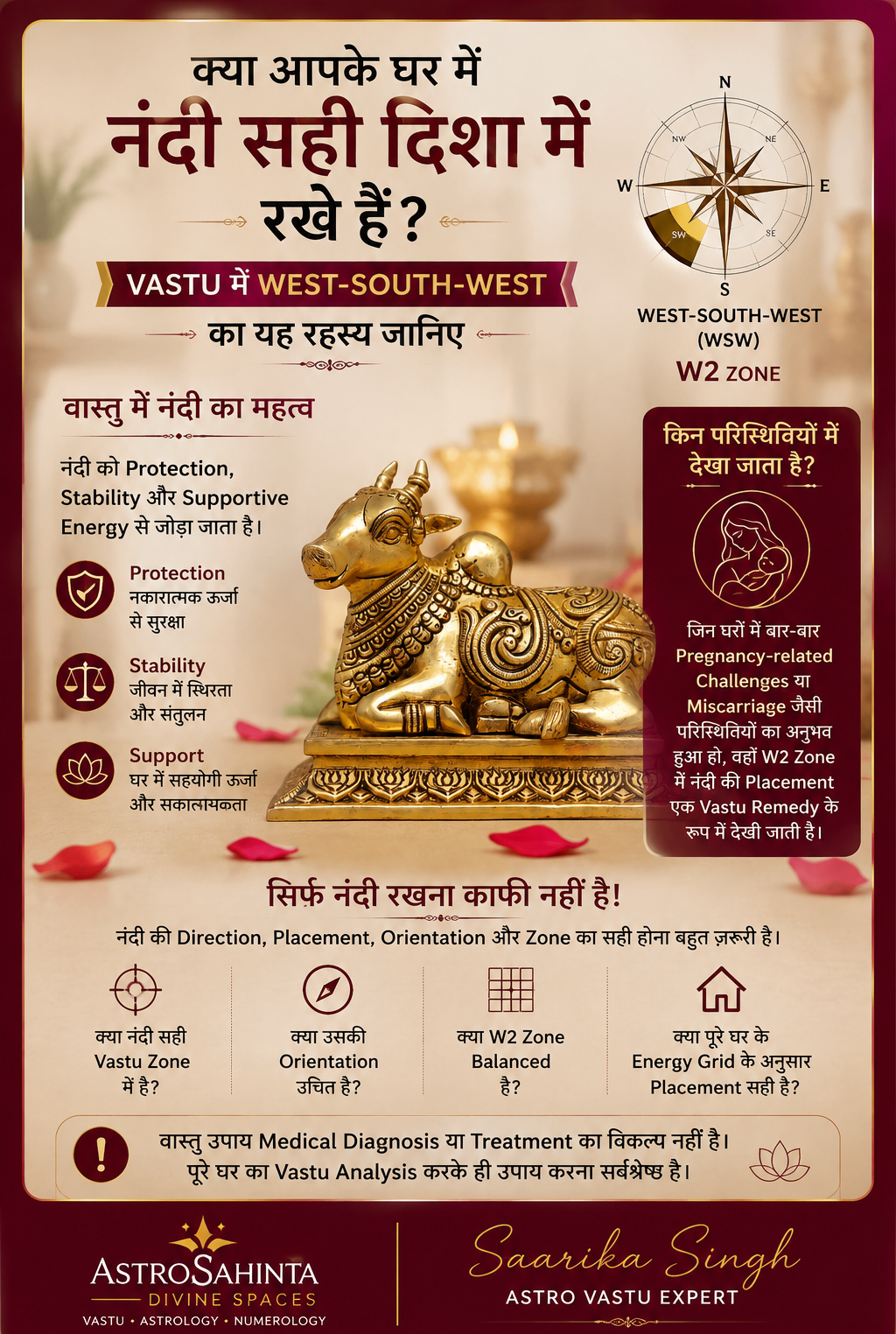 क्या आपके घर में नंदी सही दिशा में रखे हैं? Vastu में West-South-West का यह रहस्य जानिए