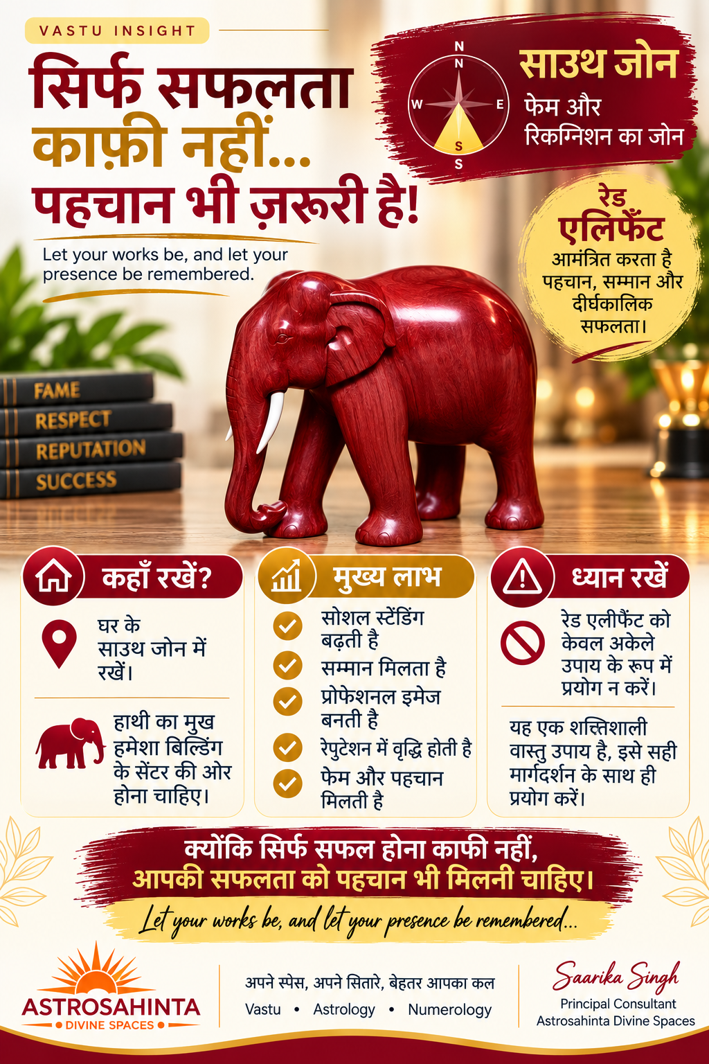 सिर्फ सफलता काफी नहीं है… पहचान भी जरूरी है।