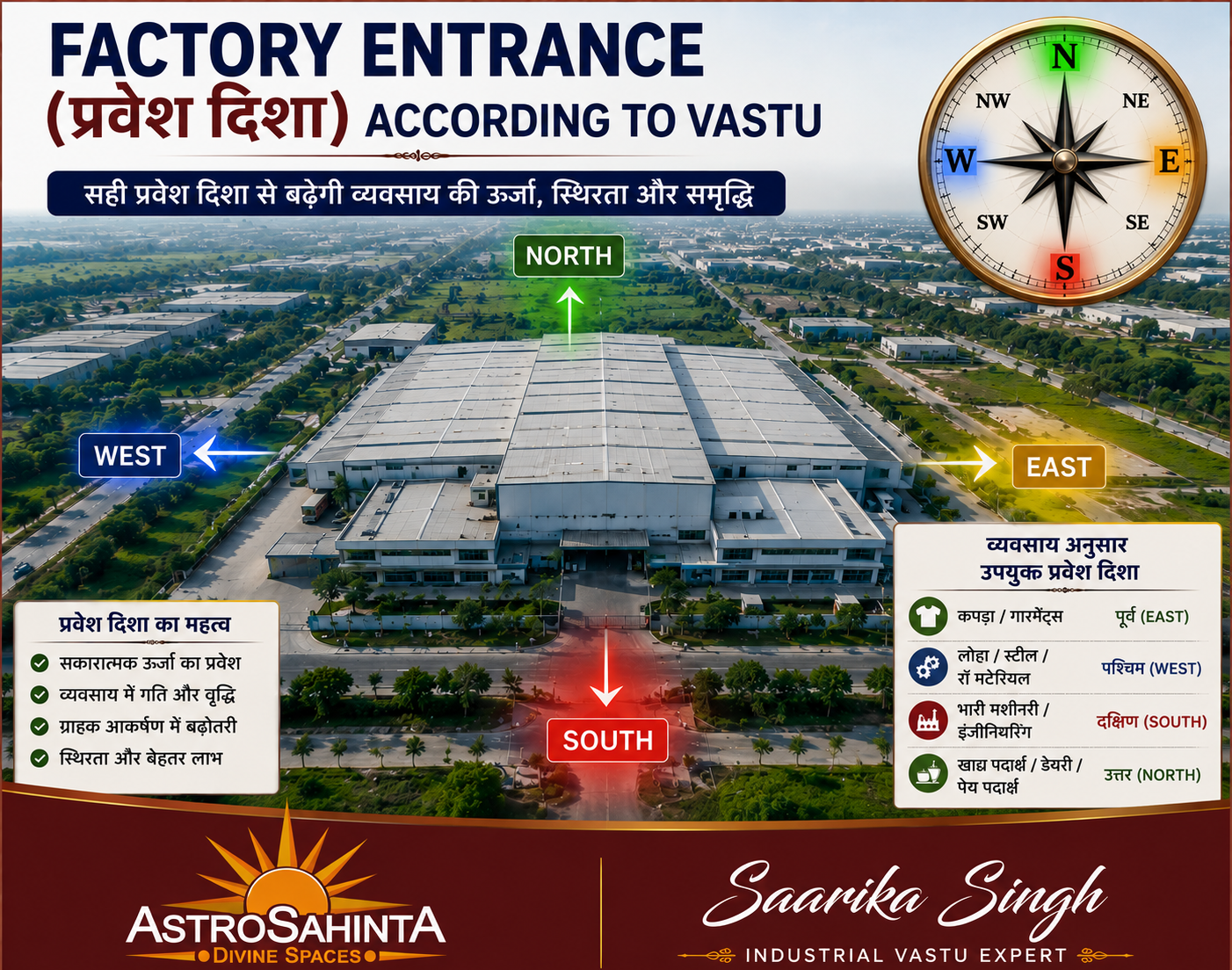 फैक्टरी खरीदते समय Entrance Direction कैसे चुनें? व्यवसाय अनुसार सही Vastu मार्गदर्शन