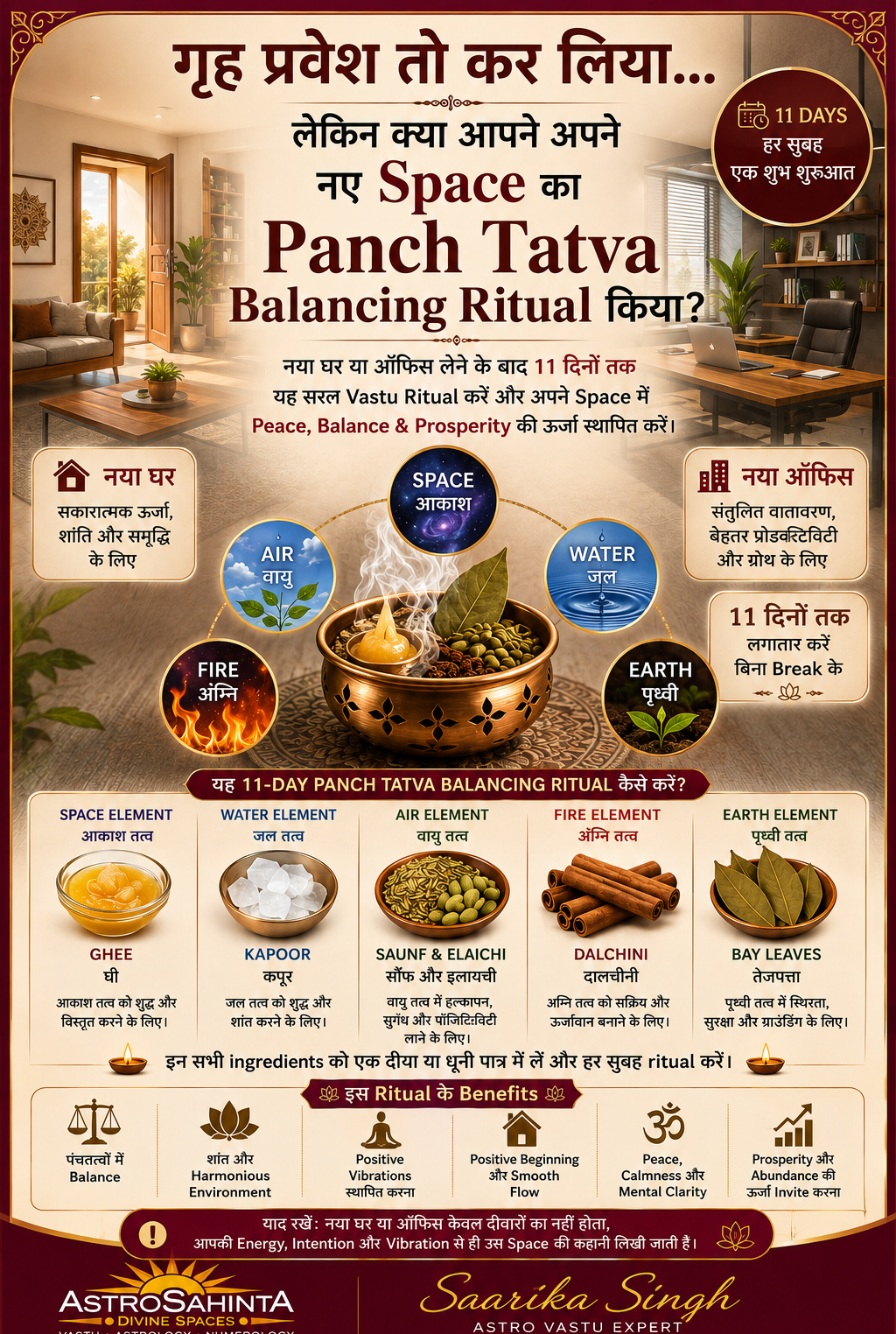 गृह प्रवेश तो कर लिया… लेकिन क्या आपने अपने नए Space का Panch Tatva Balancing Ritual किया?