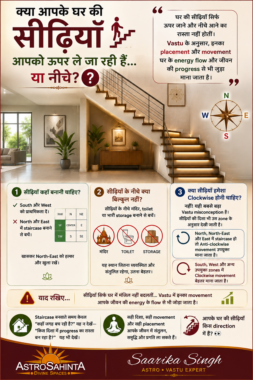 क्या आपके घर की सीढ़ियाँ आपको ऊपर ले जा रही हैं… या नीचे?